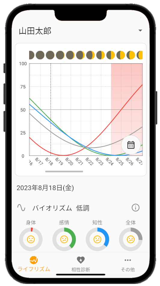 カレンダー画面